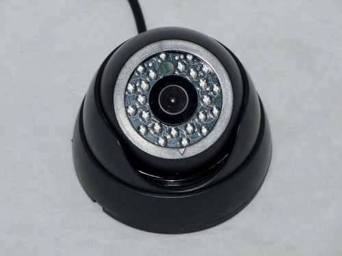 Security Headquarters USA